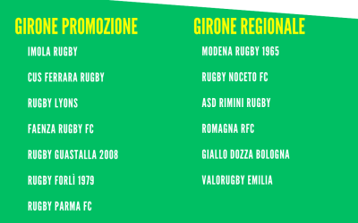 Serie C 2023/2024: Le squadre partecipanti e la formula del torneo